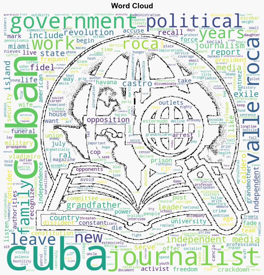 The crackdown on Cubas independent press - Columbia Journalism Review - Image 1