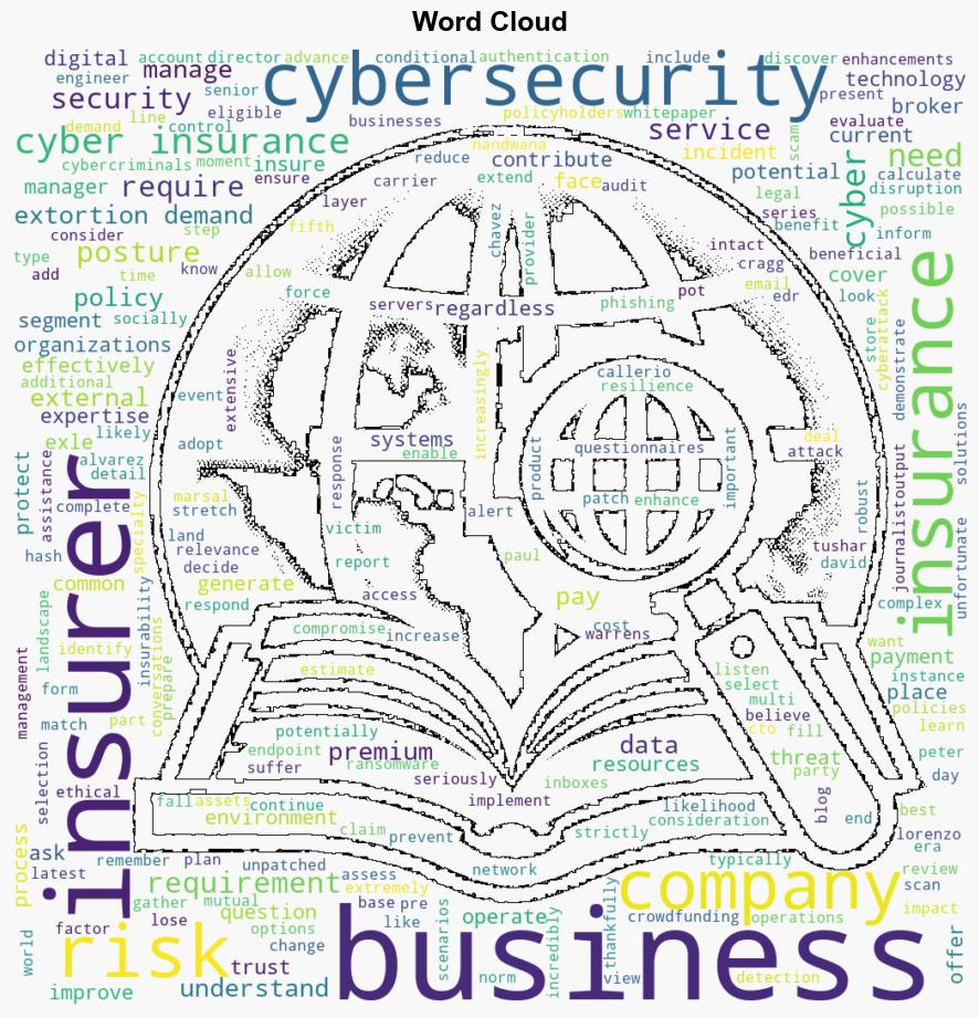 The key considerations for cyber insurance A pragmatic approach - We Live Security - Image 1