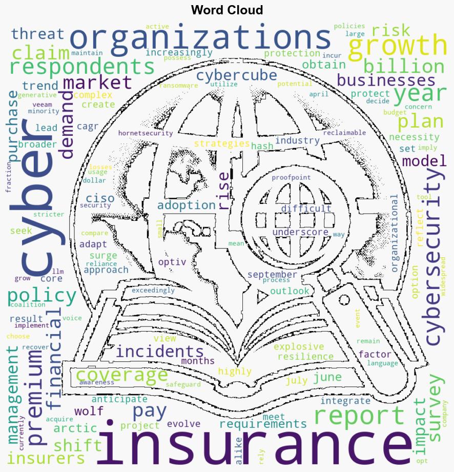 The surge in cyber insurance and what it means for your business - Help Net Security - Image 1