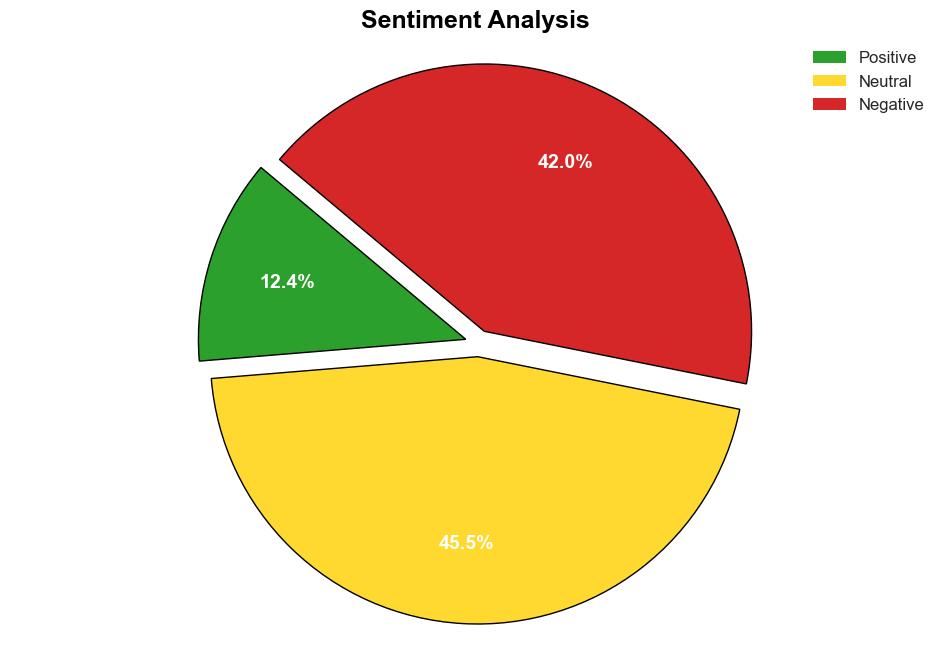 These Personality Traits Predict Criminal Behaviour - Spring.org.uk - Image 2