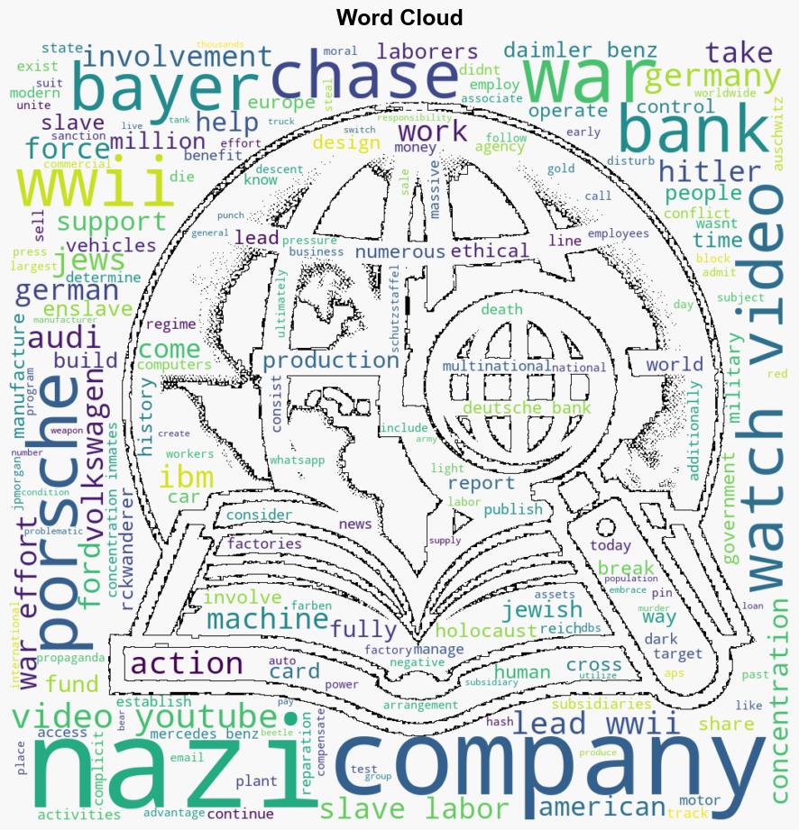 Top 10 Still Existing Companies That Supported the Nazis - Listverse.com - Image 1