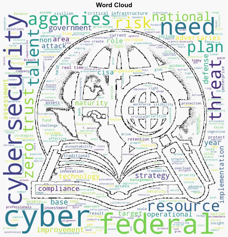 Top priorities for federal cybersecurity Infrastructure zero trust and AIdriven defense - Help Net Security - Image 1