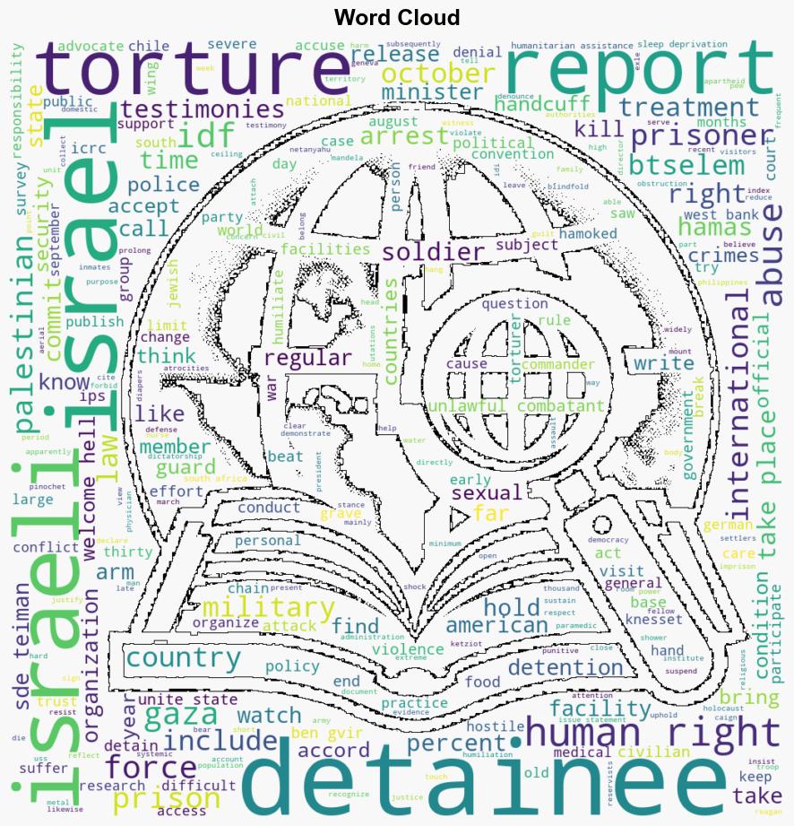 Torture in Israels Prisons - The New York Review of Books - Image 1