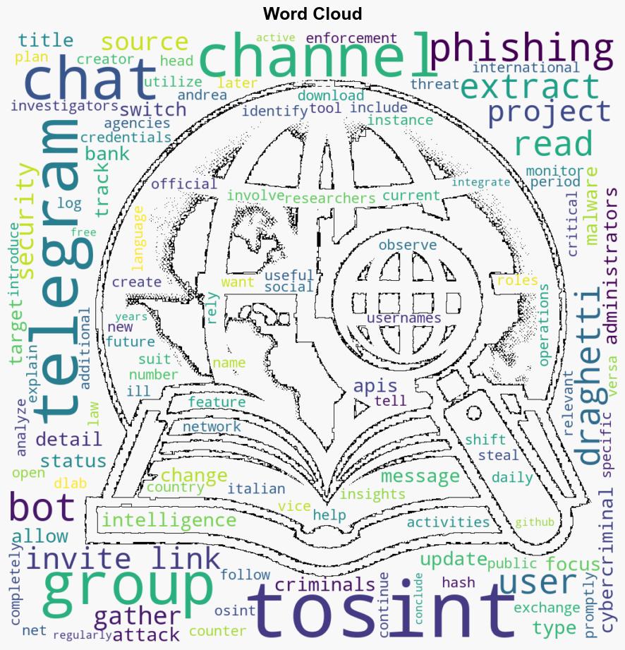 Tosint Opensource Telegram OSINT tool - Help Net Security - Image 1