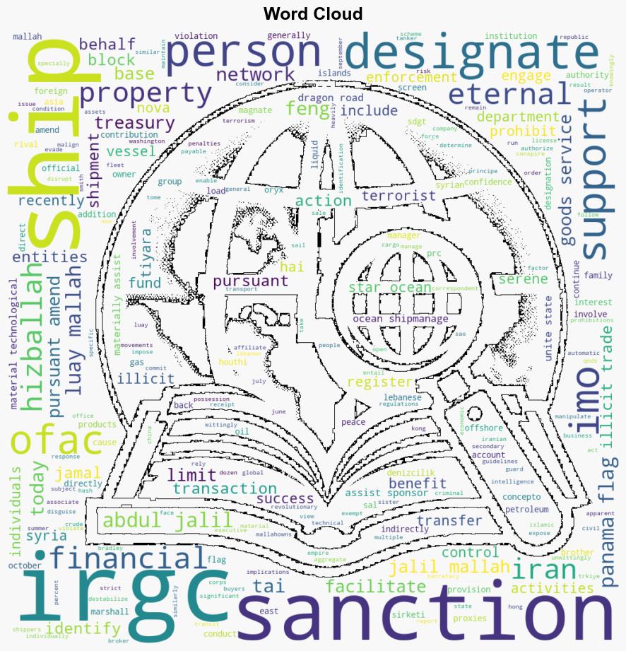 Treasury Sanctions Networks Enabling Illicit Trade that Benefits IRGCQF and Hizballah - Globalsecurity.org - Image 1