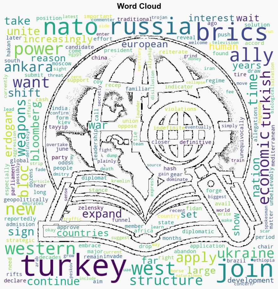 Turkey a strategic NATO ally applies to join BRICS - Naturalnews.com - Image 1