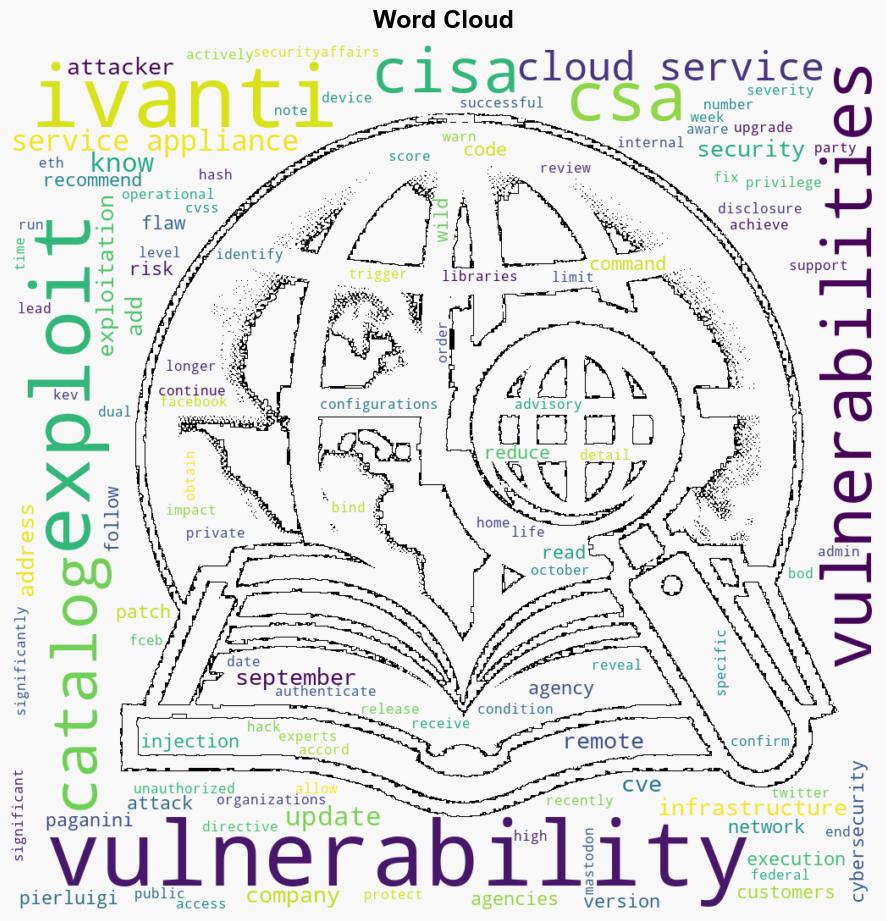 US CISA adds Ivanti Cloud Services Appliance Vulnerability to its Known Exploited Vulnerabilities catalog - Securityaffairs.com - Image 1