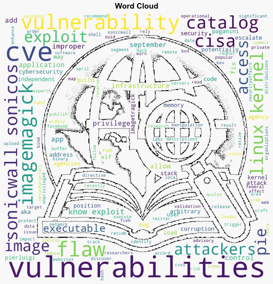 US CISA adds SonicWall SonicOS ImageMagick and Linux Kernel bugs to its Known Exploited Vulnerabilities catalog - Securityaffairs.com - Image 1