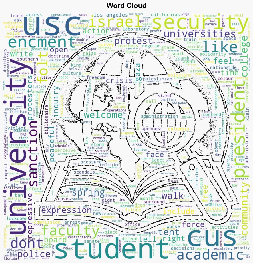 USC The university of lockdown - Al Jazeera English - Image 1