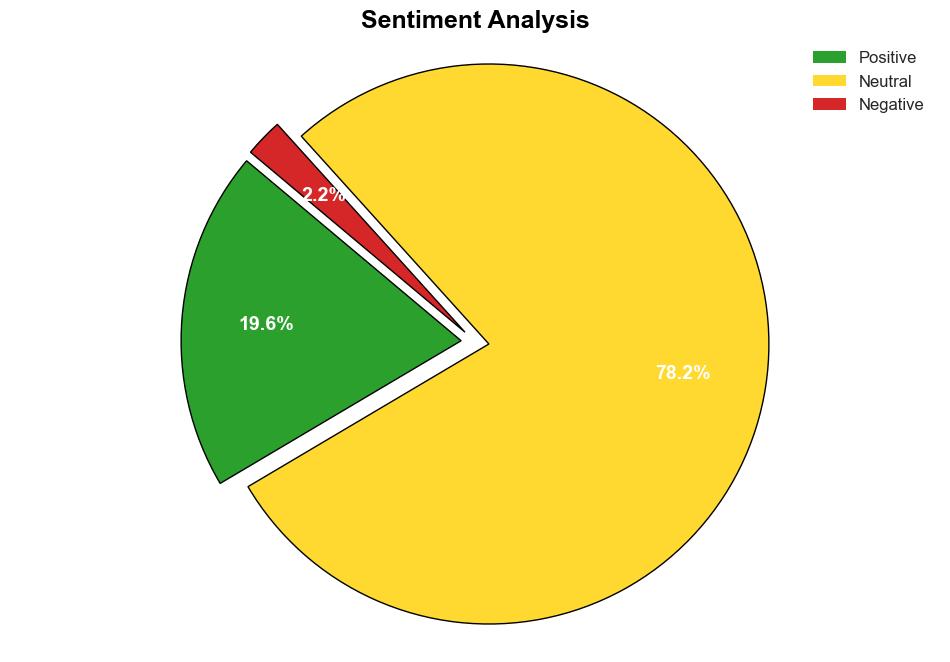 Unveiling the economic potential of sports industry in China A data driven analysis - Plos.org - Image 2