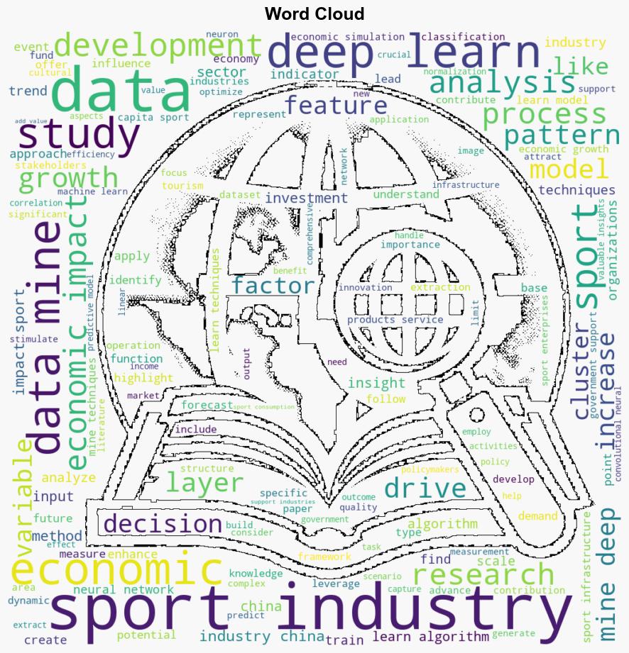 Unveiling the economic potential of sports industry in China A data driven analysis - Plos.org - Image 1