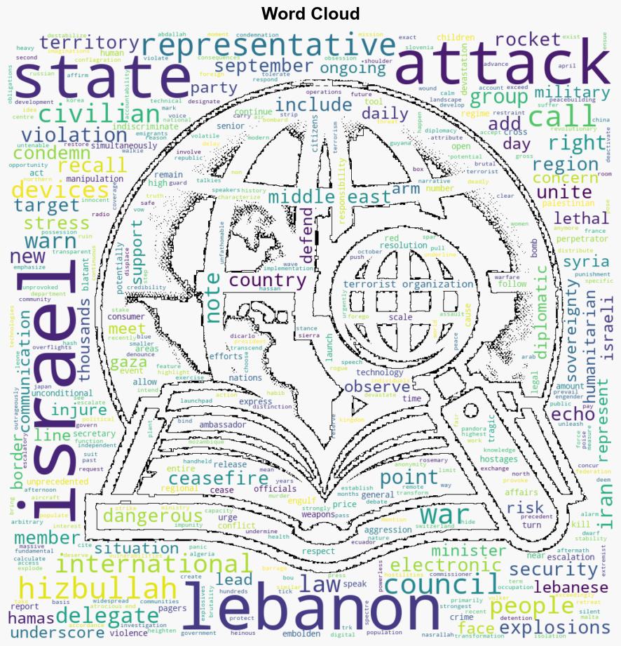 Urgently Calling for Ceasefire Senior Officials Speakers Warn Security Council that Events in Lebanon Escalating Regional Violence Could Lead to AllOut War - Globalsecurity.org - Image 1