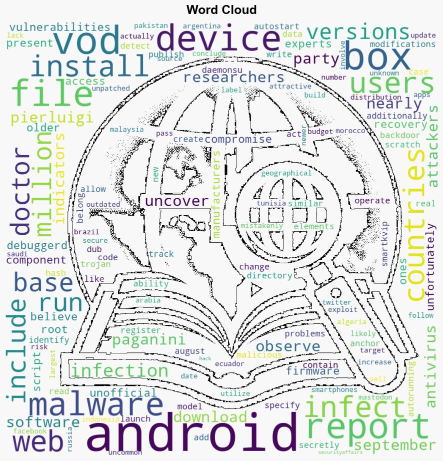 Vo1d malware infected 13 Million Androidbased TV Boxes in 197 countries - Securityaffairs.com - Image 1