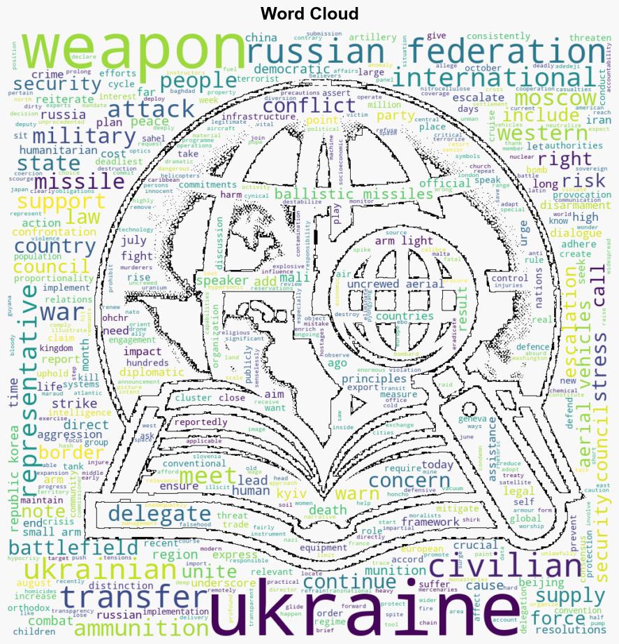 Warning Security Council of Civilian Death Spike Due to Escalating Attacks on Ukraine Top Disarmament Official Says Weapons Transfers Must Comply with International Law - Globalsecurity.org - Image 1