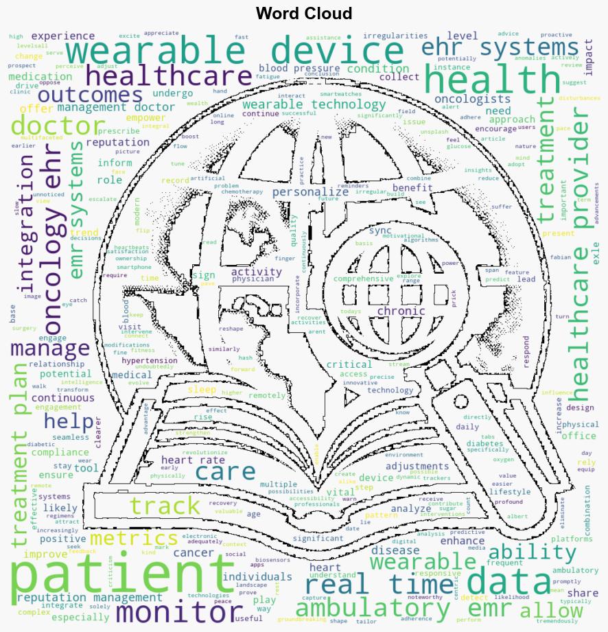 Wearable Devices Empowering Patients Through RealTime Health Monitoring - Noupe.com - Image 1