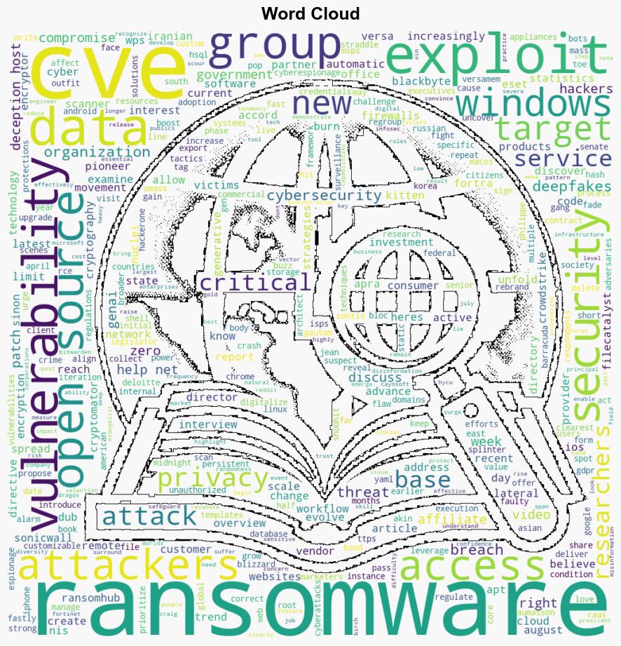 Week in review SonicWall critical firewalls flaw fixed APT exploits WPS Office for Windows RCE - Help Net Security - Image 1