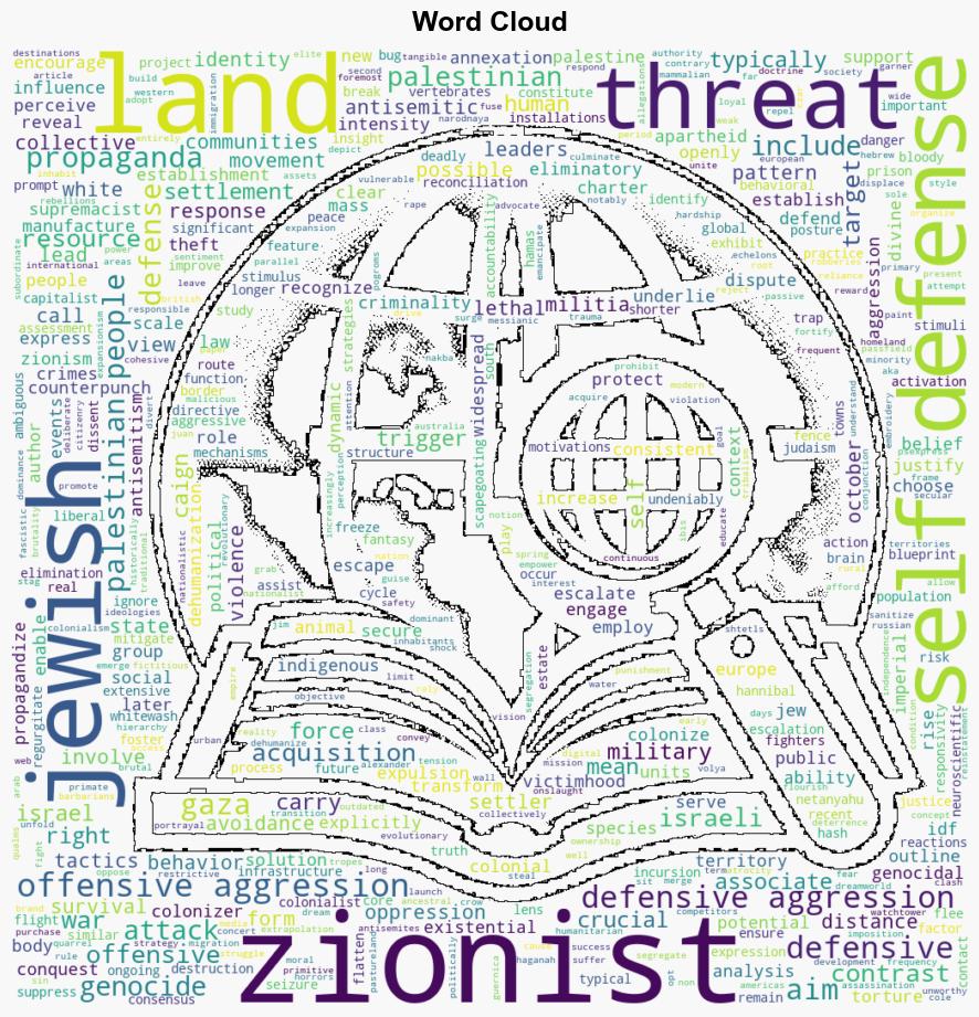 When does Defense turn into Aggressive Destruction FarRight Zionism and Gaza - Juancole.com - Image 1