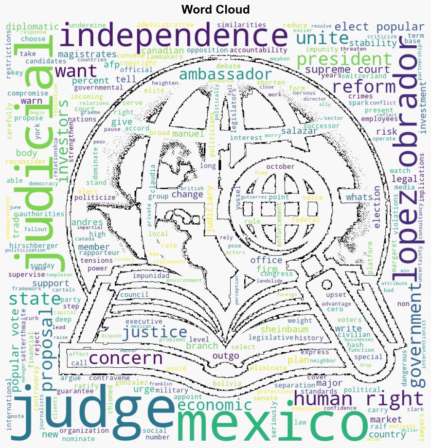 Why is Mexicos judicial reform plan so controversial - Digital Journal - Image 1