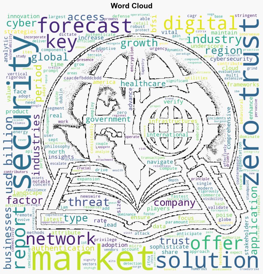 Zero Trust Security Market to Reach USD 666 Billion by 2029 Market Expansion Catalyzed by Advanced Cyber Threats and Digital Transformation - GlobeNewswire - Image 1