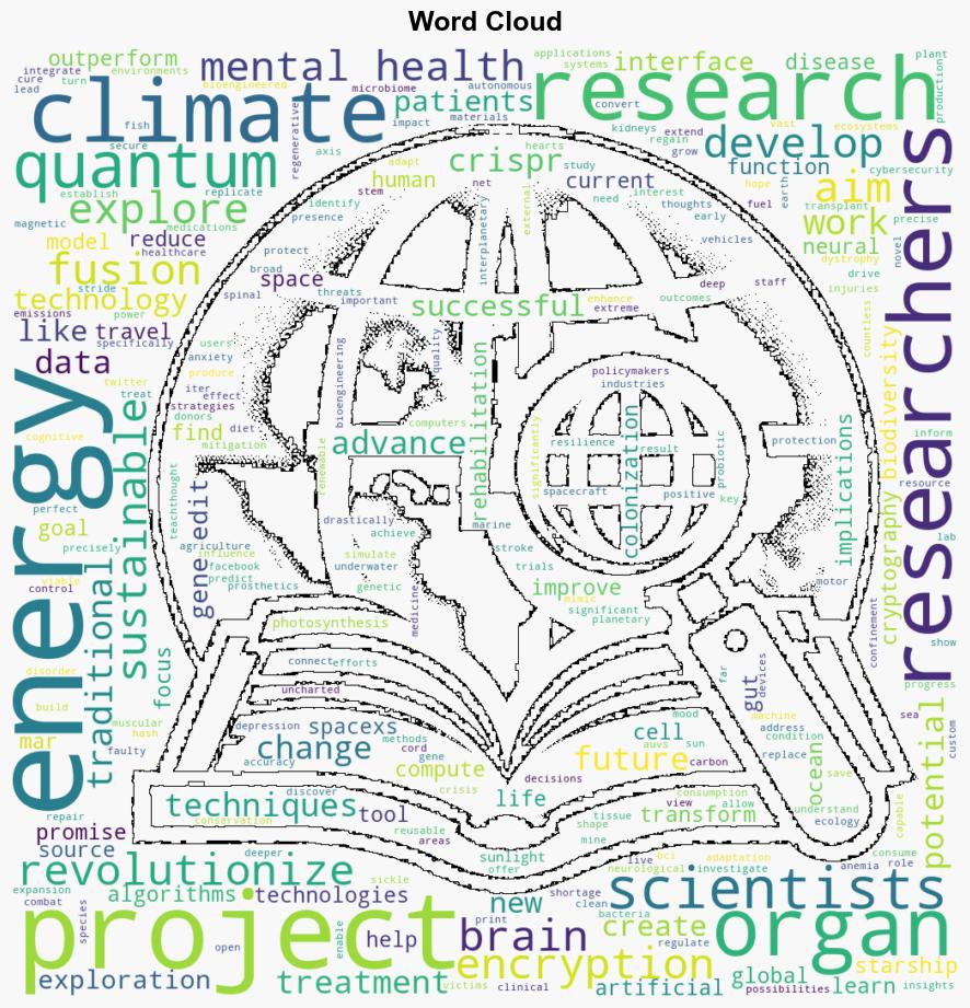 10 Amazing Research Projects Going On Right Now - Teachthought.com - Image 1