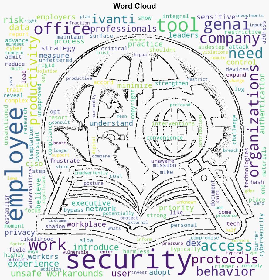 15 of office workers use unsanctioned GenAI tools - Help Net Security - Image 1