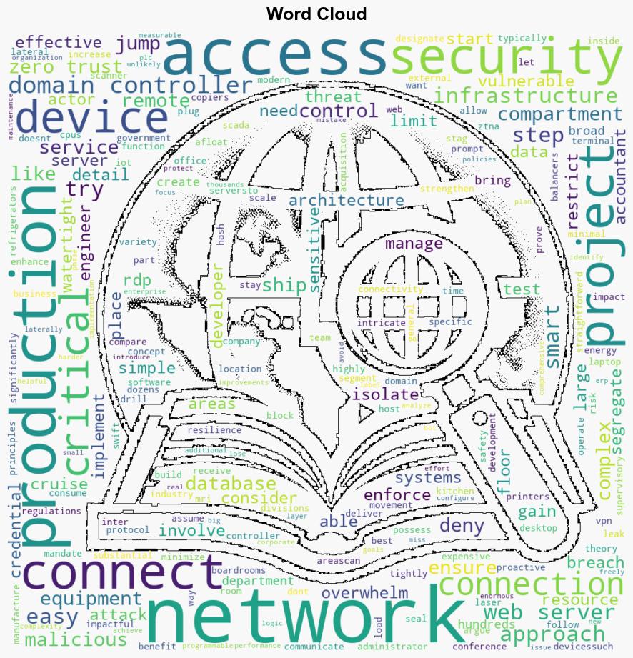 3 easy microsegmentation projects - Help Net Security - Image 1