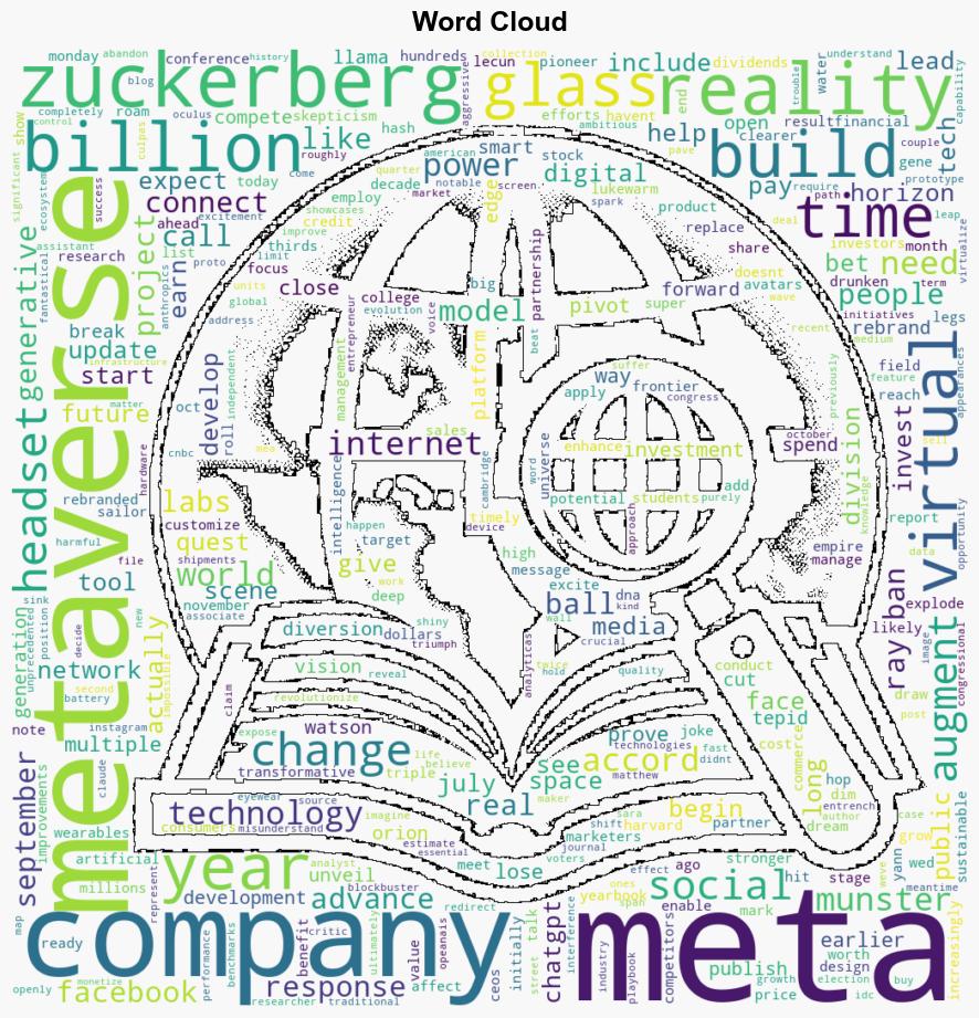 3 years after turning Facebook into Meta Mark Zuckerbergs real win is AI - Quartz India - Image 1