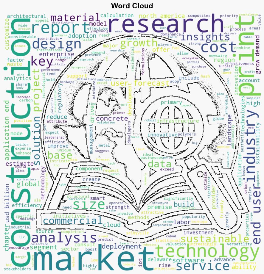 3D printing in construction market to reach 1039 Bn by 2032 - GlobeNewswire - Image 1