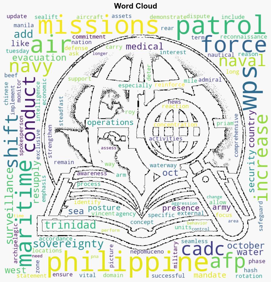 64 patrols other missions conducted in WPS Oct 1 to 18 - Globalsecurity.org - Image 1