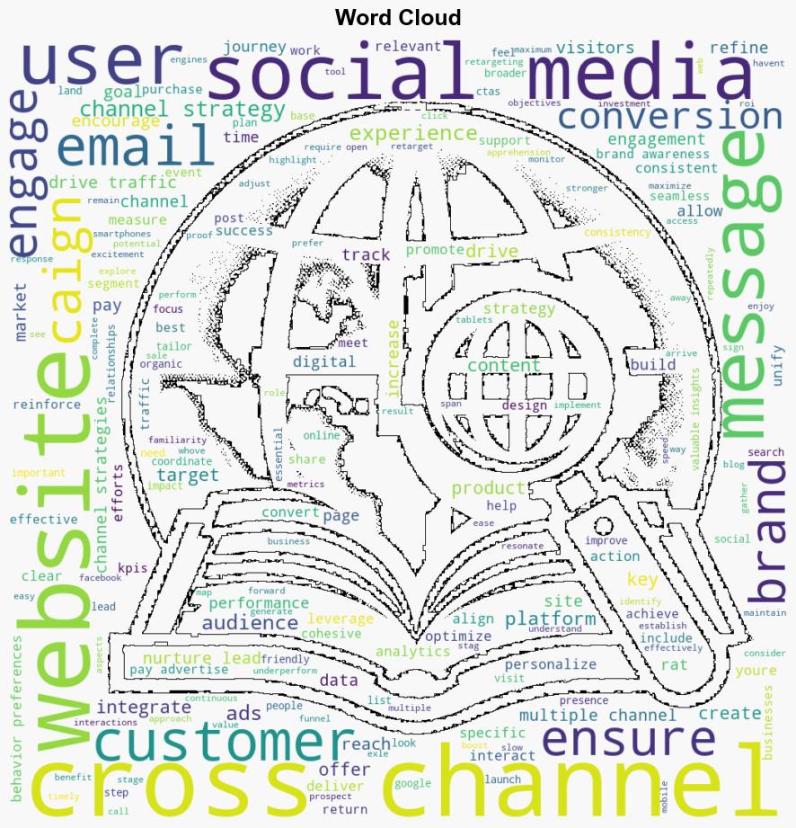 7 Steps To Implement CrossChannel Strategies for Maximum Impact - Martech.zone - Image 1