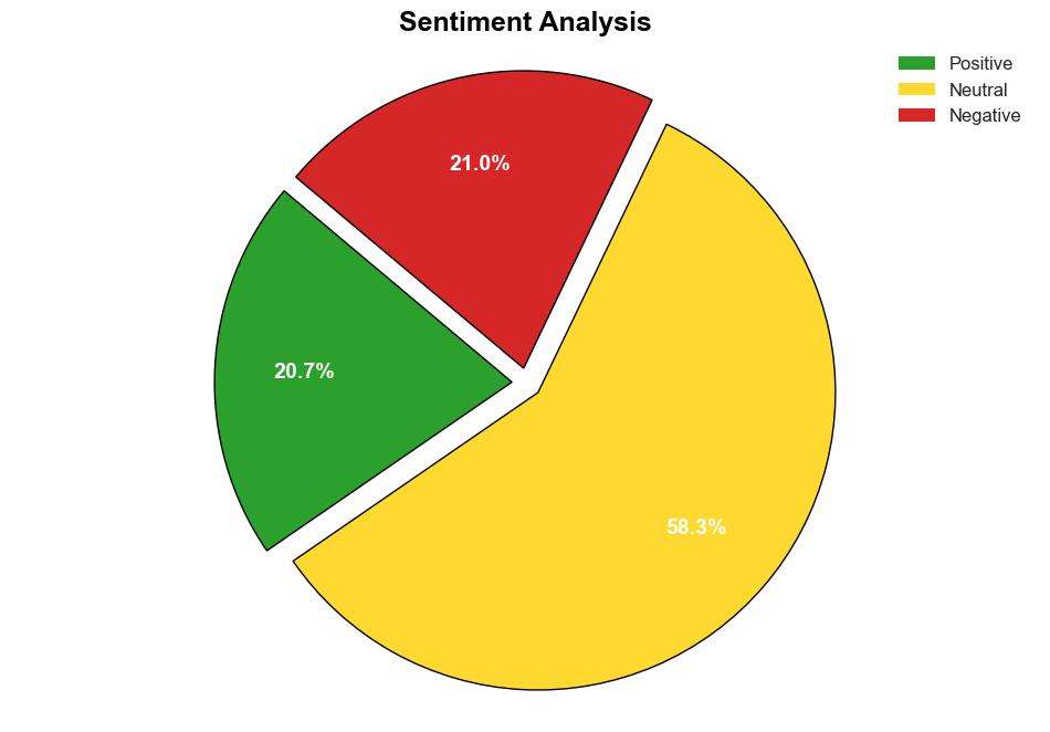 75 of US Senate Campaign Websites Fail to Implement DMARC - Infosecurity Magazine - Image 2