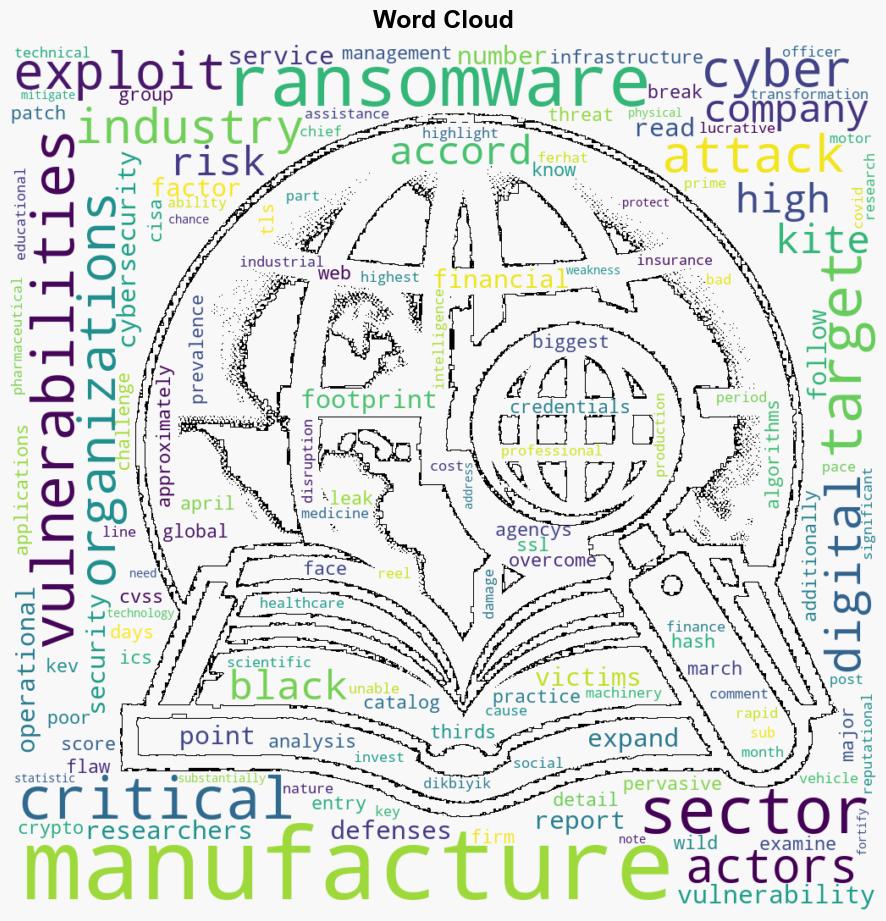 80 of Manufacturing Firms Have Critical Vulnerabilities - Infosecurity Magazine - Image 1