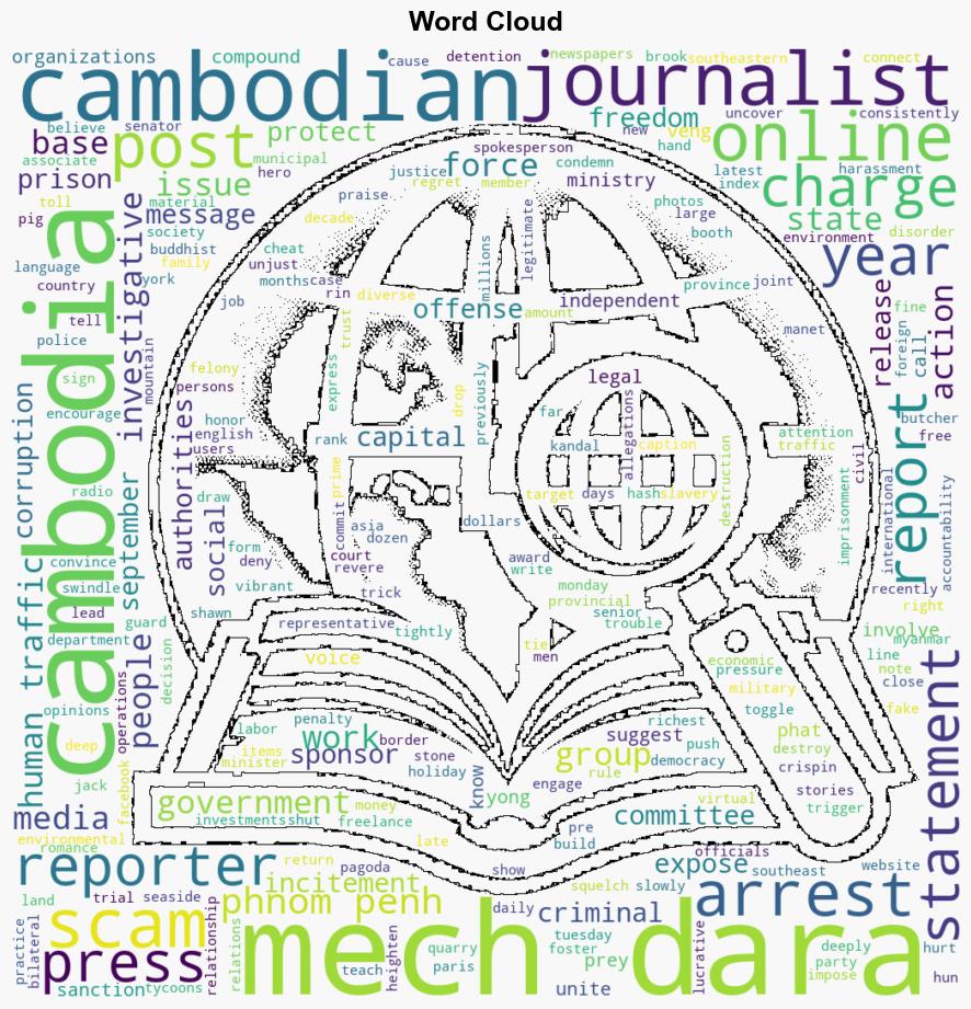 A Cambodian reporter who exposed scams is charged over online posts - NPR - Image 1