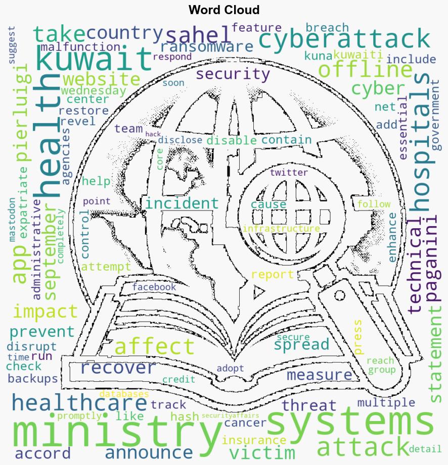 A cyberattack on Kuwait Health Ministry impacted hospitals in the country - Securityaffairs.com - Image 1