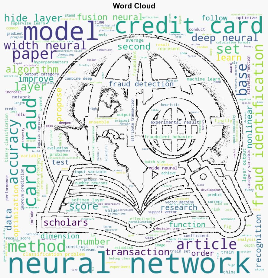 A new fusion neural network model and credit card fraud identification - Plos.org - Image 1