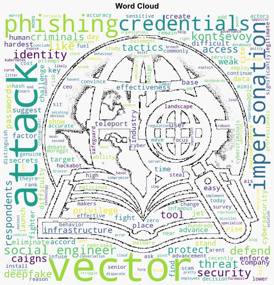 AI and deepfakes fuel phishing scams making detection harder - Help Net Security - Image 1