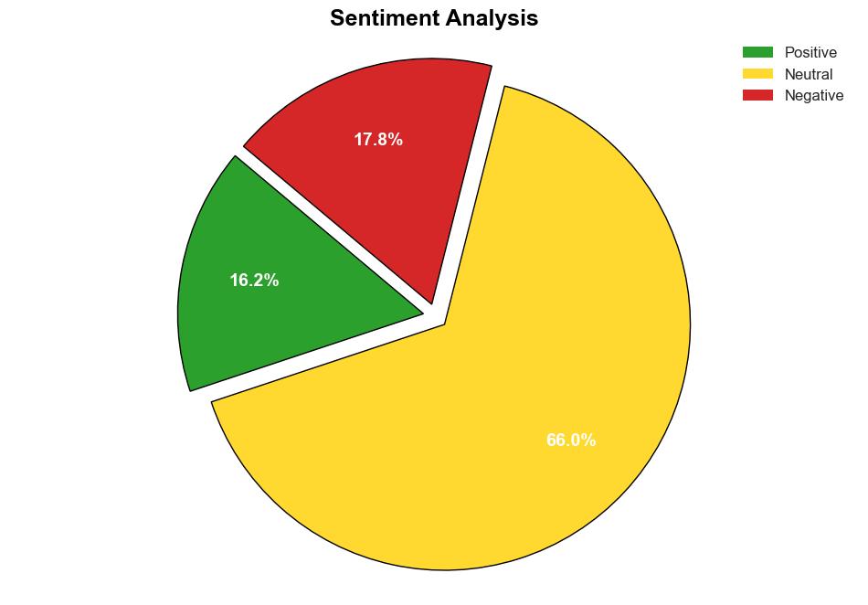 AI anxiety afflicts 90 of consumers and businesses see what worries them most - ZDNet - Image 2