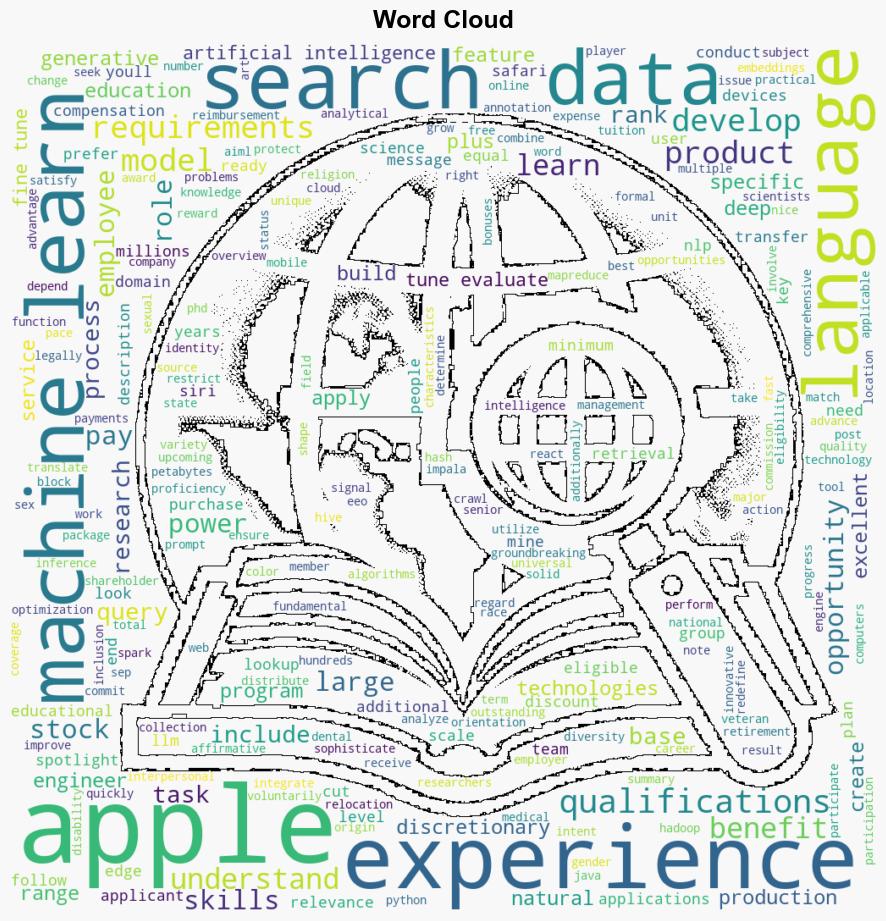 AIML Machine Learning EngineerScientist Siri Information Intelligence - Nlppeople.com - Image 1