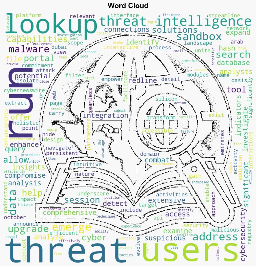 ANYRUN Upgrades Threat Intelligence to Identify Emerging Threats - Next Big Future - Image 1