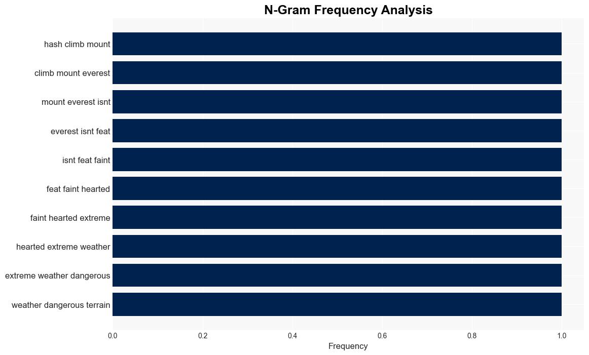 Achieving peak cyber resilience - Help Net Security - Image 4