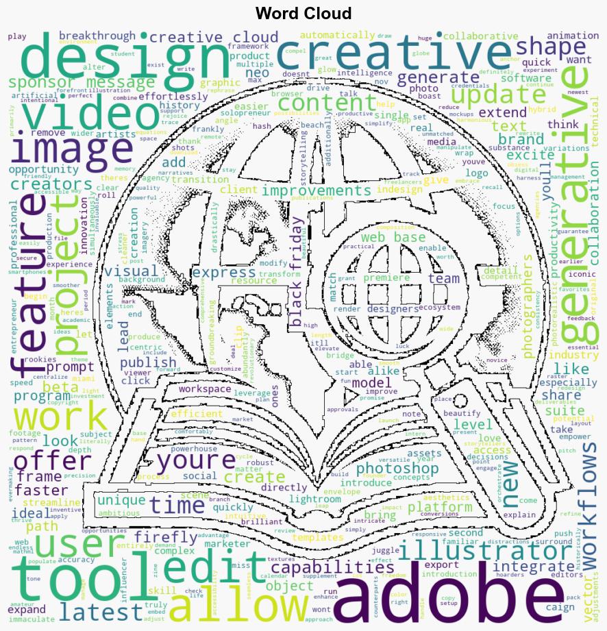 Adobe Tools That Will Empower Creators in 2024 and Beyond - Justcreative.com - Image 1