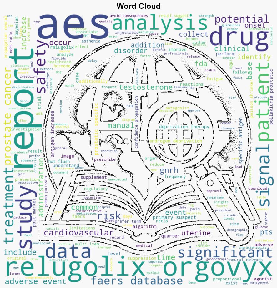 Adverse events analysis of Relugolix Orgovyx for prostate cancer based on the FDA Adverse Event Reporting System FAERS - Plos.org - Image 1