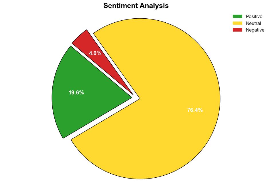 Aluminum Sulfate Market to Reach 15 Billion Globally by 2033 at 32 CAGR Allied Market Research - GlobeNewswire - Image 2