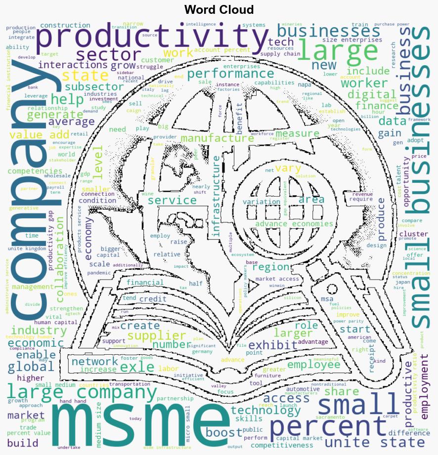 Americas small businesses Time to think big - Mckinsey.com - Image 1