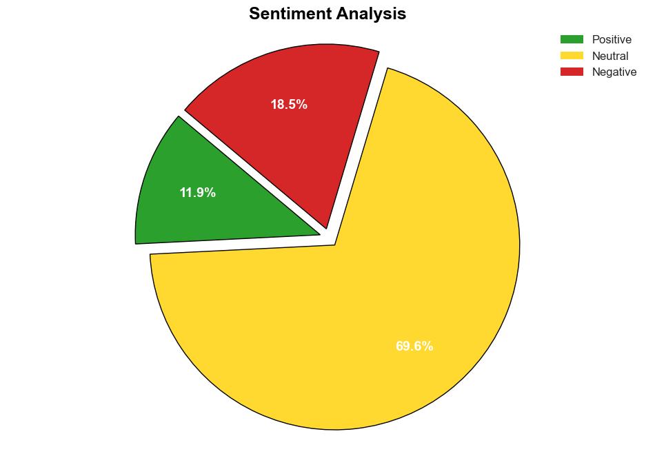 Analysis Leaks and spy rings merely delay the inevitable Israeli operation - Longwarjournal.org - Image 2