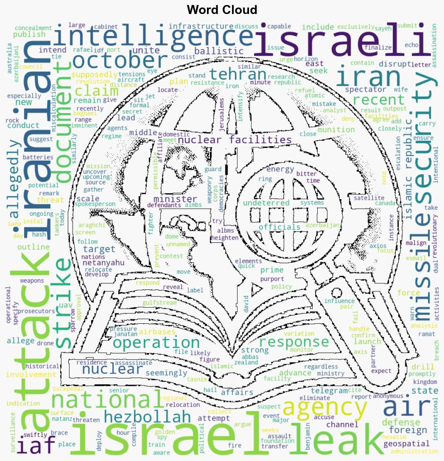 Analysis Leaks and spy rings merely delay the inevitable Israeli operation - Longwarjournal.org - Image 1