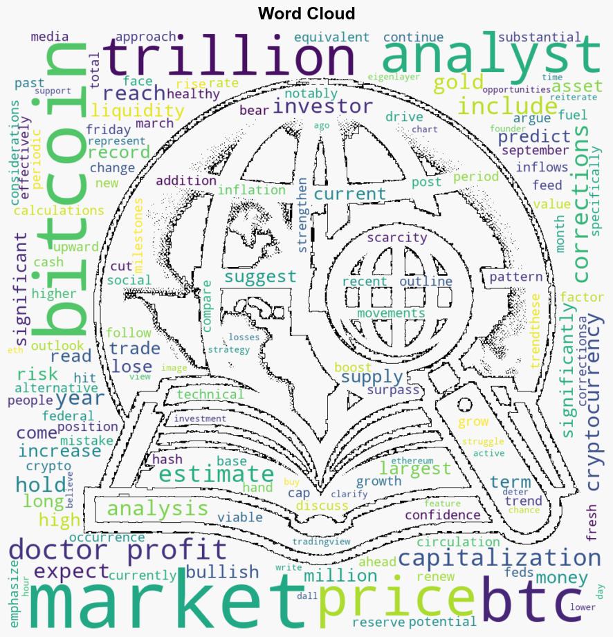 Analyst Sees Bitcoin Reaching 8 Trillion Market Cap What Price Will This Surge Bring - newsBTC - Image 1