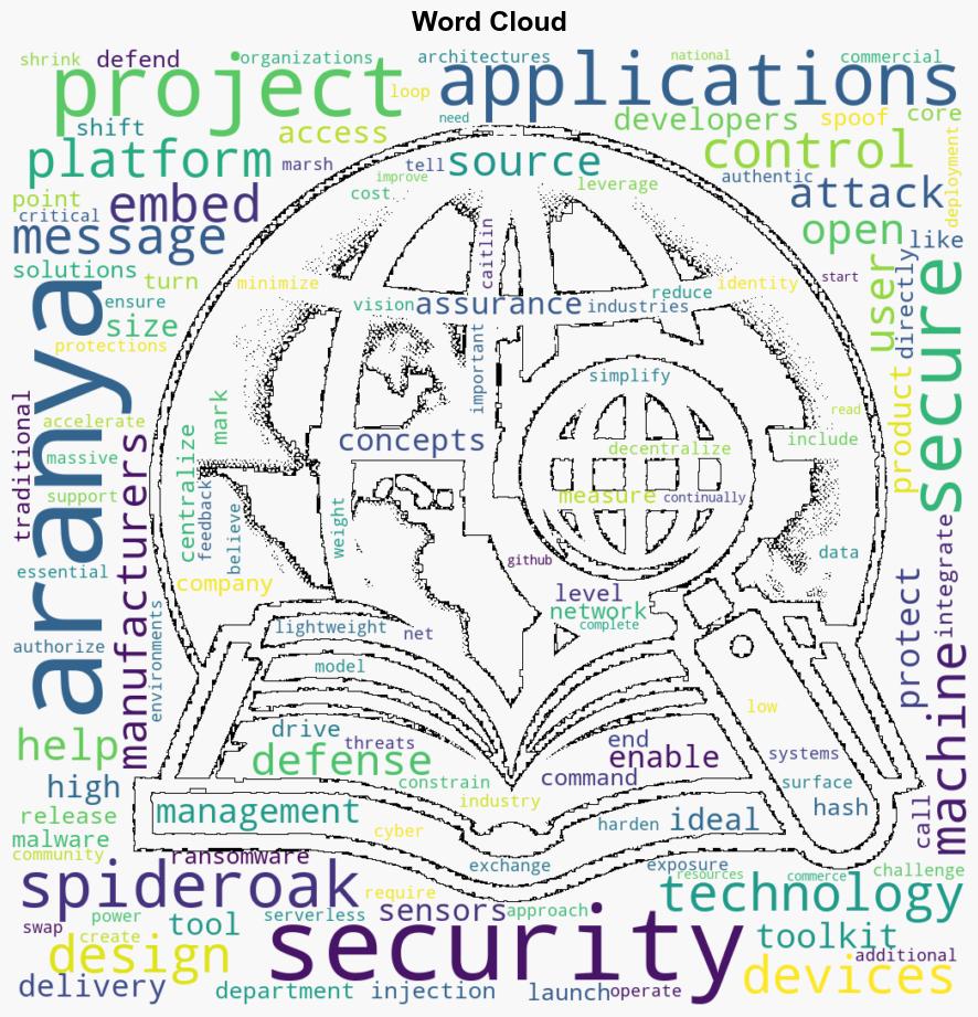 Aranya Opensource toolkit to accelerate secure by design concepts - Help Net Security - Image 1