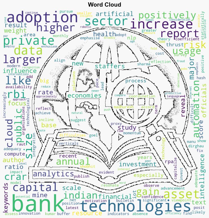 Artificial Intelligence AI adoption is gaining momentum led by private banks RBI study - BusinessLine - Image 1