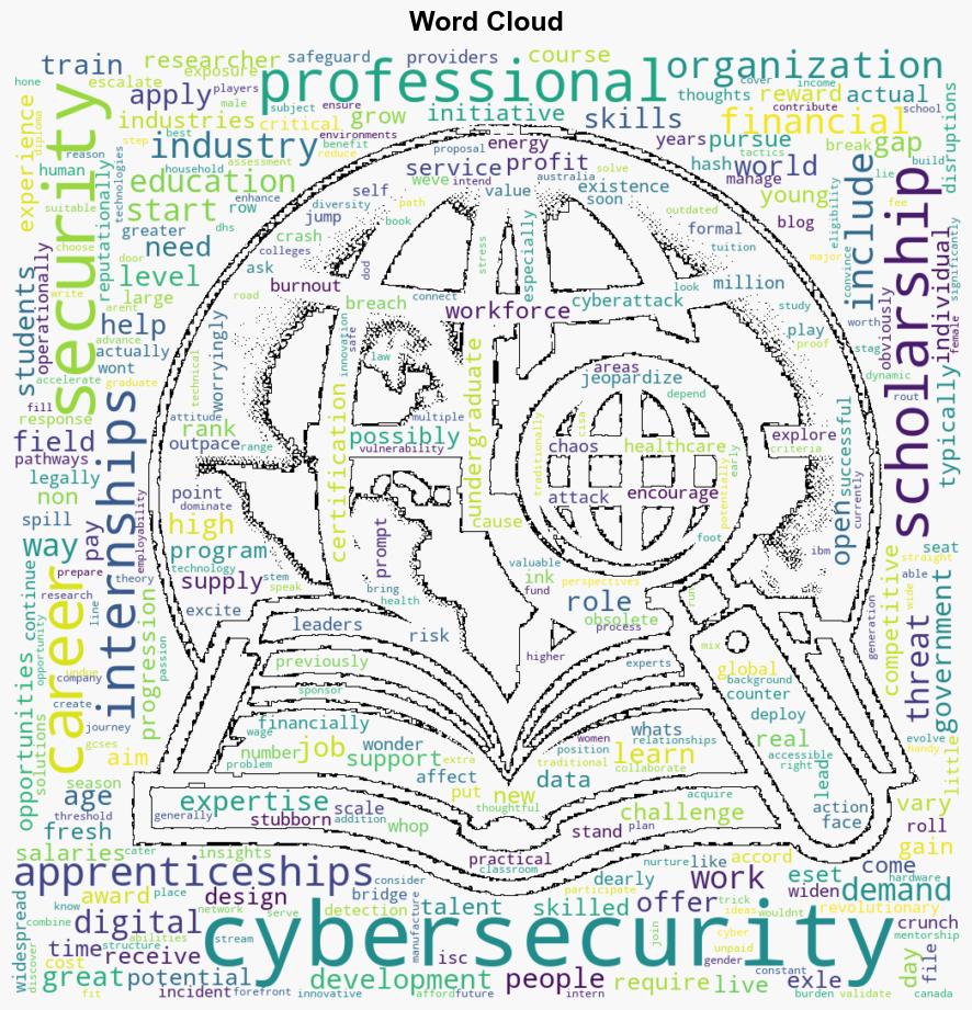 Aspiring digital defender Explore cybersecurity internships scholarships and apprenticeships - We Live Security - Image 1